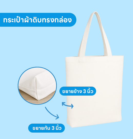 กระเป๋าผ้าดิบทรงกล่องสกรีน
